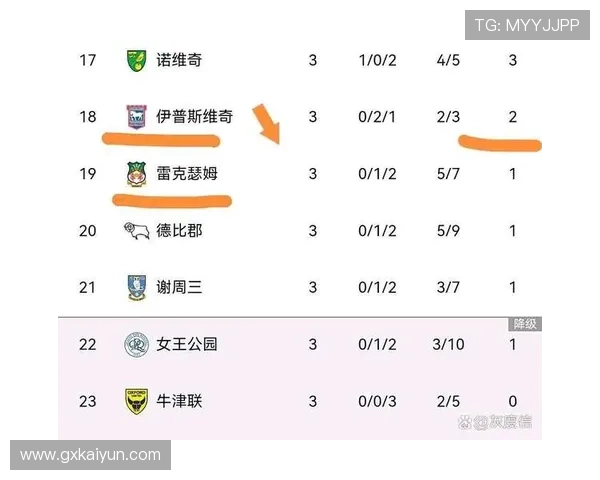 2026年英超比赛日程及球队对阵分析全攻略